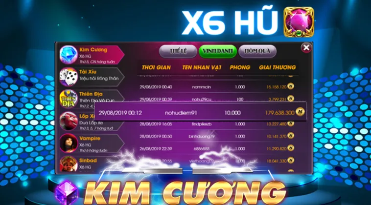 Trò Chơi Kim Cương Tại 79SODO: Bí Ẩn Giải Đố Đỉnh Cao Chờ Đợi Bạn
