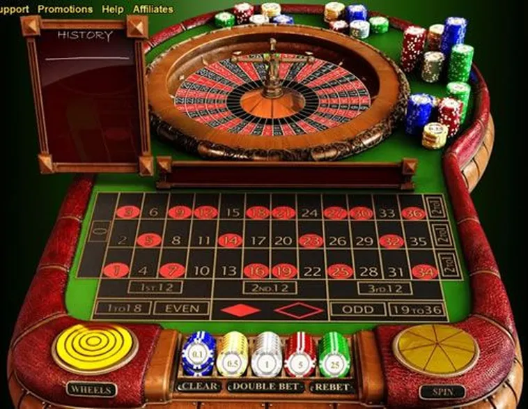 Tất Tần Tật Cách Tham Gia Roulette Cổng Game BET168 Để Kiếm Lợi Nhuận